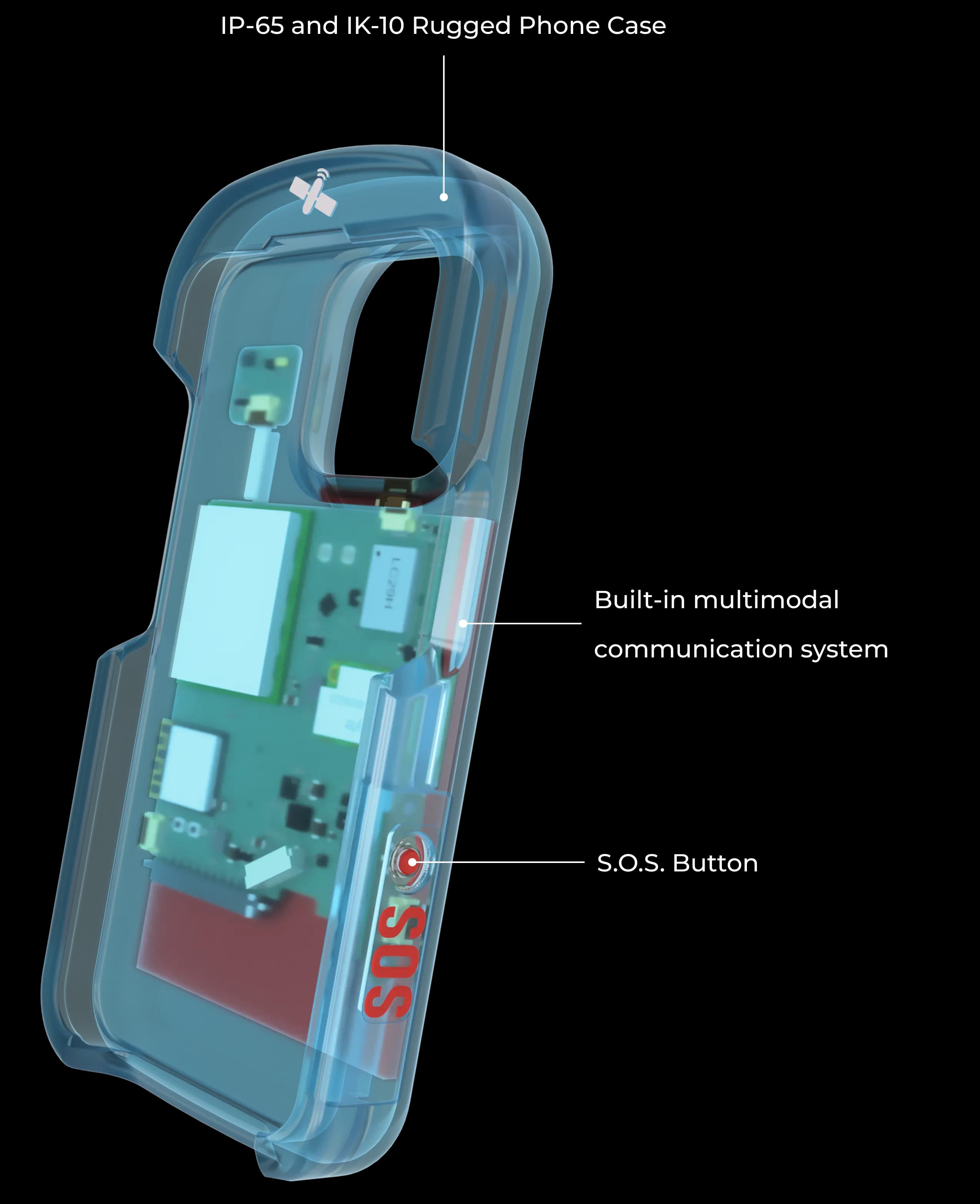 OXI - the All-In-One-Beacon